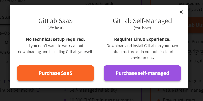 Best Self Hosted Gitlab Alternative 2022 Top Must Hav Vrogue co