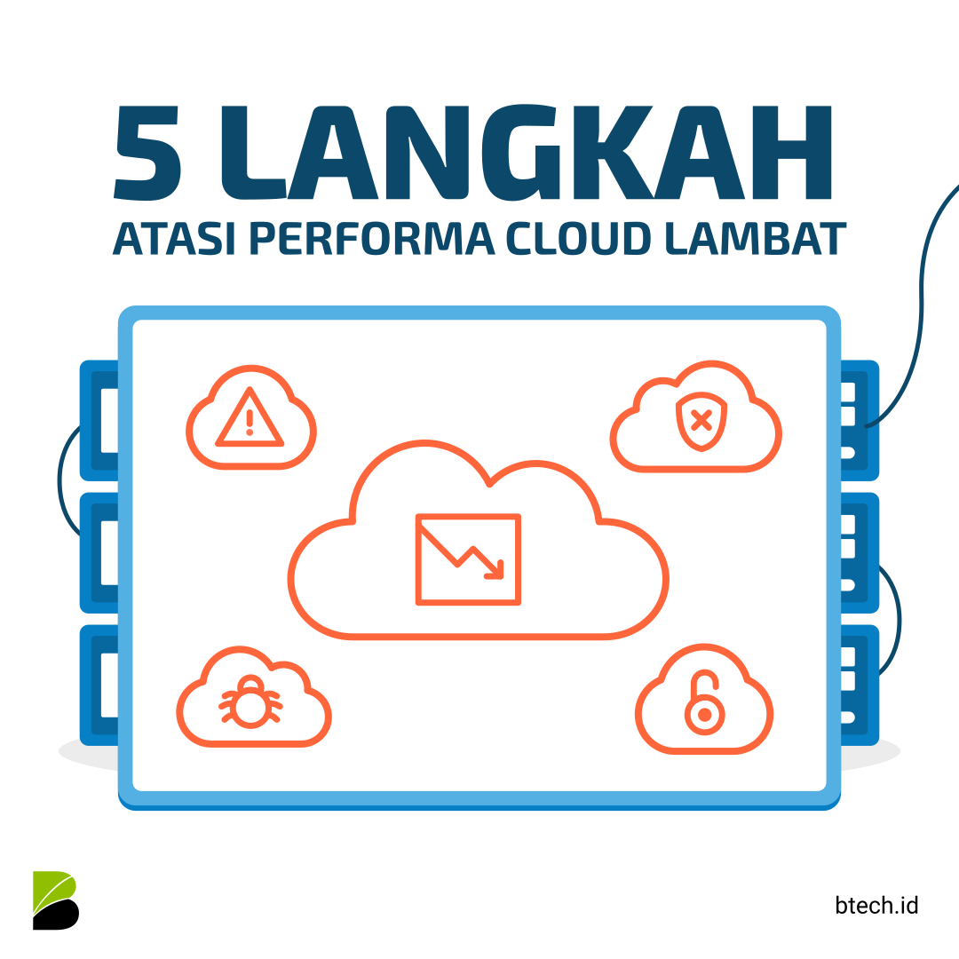 Blog Single