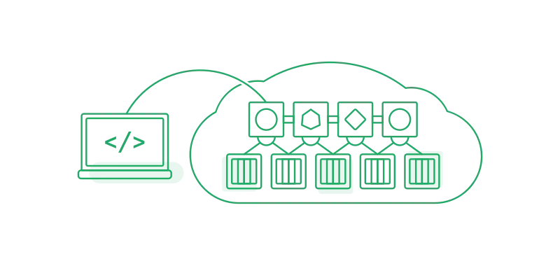 Custom Components PaaS Cloud